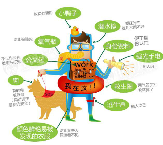 汛期戶外出行遇到急降雷雨怎么辦？